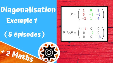 Diagonalisation. Exemple 1 : ép. 1 (vue globale)