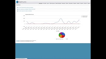 SmartPayables Users Tab