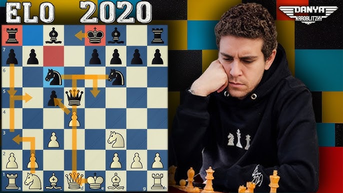 Sicilian Defense – Alapin Variation with GM Marian Petrov