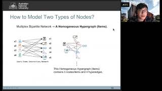 Multiplex Bipartite Network Embedding using Dual Hypergraph Convolutional Networks