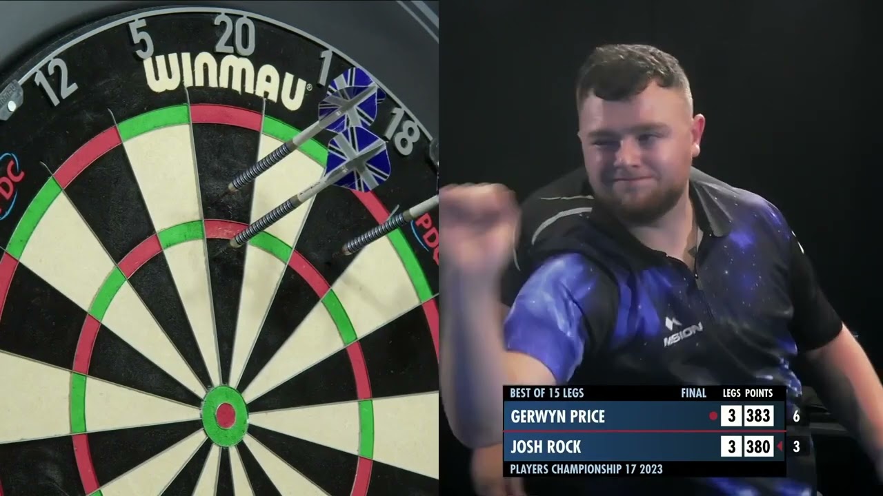 NEEDLE IN THE FINAL! Price v Rock Players Championship 17 Final