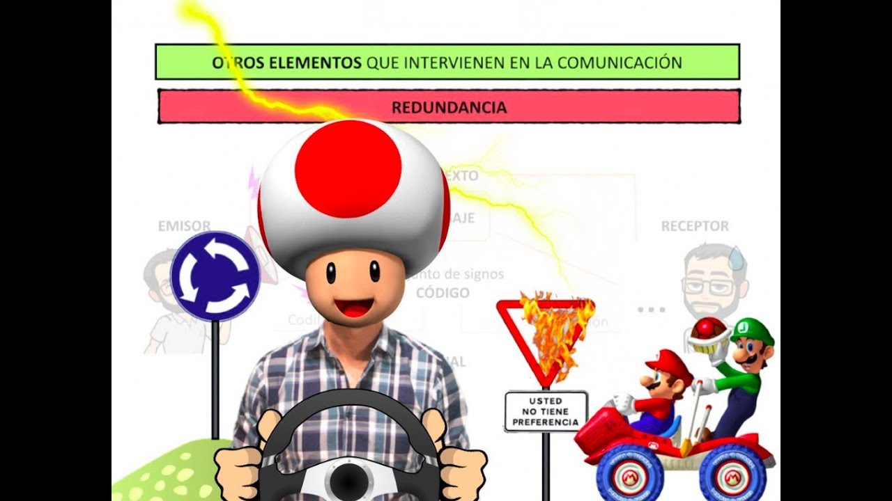 COMUNICACIÓN Otros elementos de la comunicación