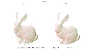 AA-ICP: Iterative Closest Point with Anderson Acceleration