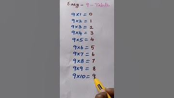 Easy 9 Table trick | table trick of 9 #shortsfeed #shorts #viral #tables #maths #tricks #trending
