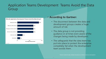 DataOps, DevOps and the Developer: Treating Database Code Just Like App Code