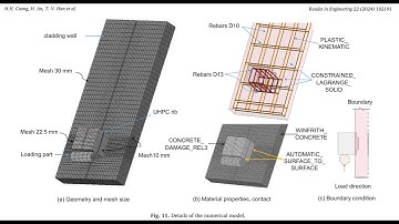 LS-DYNA Tutorial |Step by Step - Geometry Setup for Thermal Bridge Connection - Part 10/15