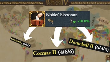 6 Times higher Chance for a 6/6/6 Ruler! And every Nation can get it! #eu4
