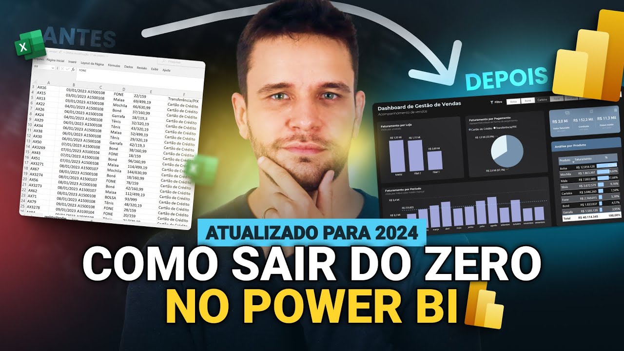 Aprenda Power BI do zero em apenas UMA AULA!! Atualizado 2025