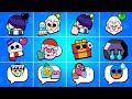 All Pins in the Brawlidays Update | Christmas pins, Animated Pins …