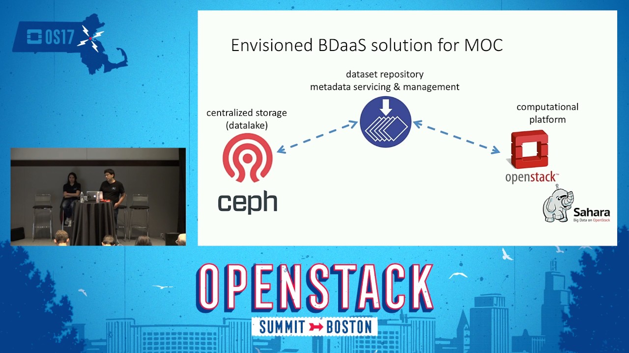 Big Data as a Service at Mass Open Cloud - YouTube