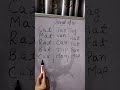 sound of 'a' /// 'a' sound words//vowels sound