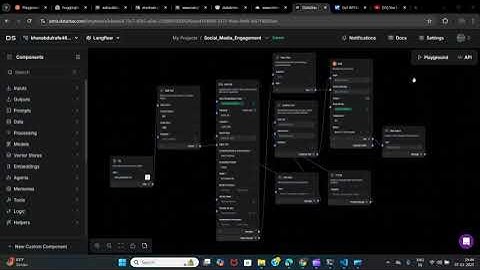 Social Media Performance Analysis - Pre-Hackathon Assignment