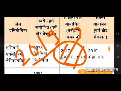 वीडियो: बर्लिन से अबू धाबी होते हुए लॉस एंजिल्स