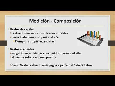 ¿Por Qué Un Superávit De Pleno Empleo A Menudo Se Llama Arrastre Fiscal?