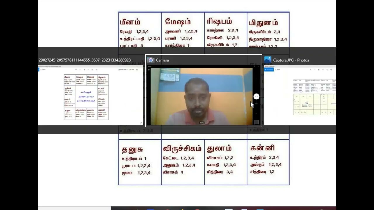 கிரக சாரம் அறியும் முறை