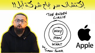 How great leaders inspire action |13 million views TED talks video | by Simon Sinek | Part 01