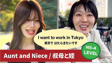Beginner Japanese Drama: How to Use 〜から/Vたい (JLPT N5–N4)