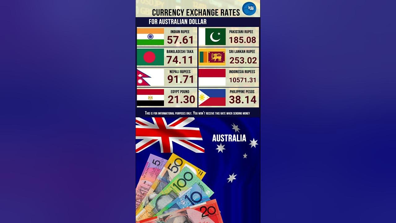 14-2-23-exchange-rate-australia-dollars-bangladesh-taka-indian
