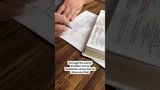 Day 4 writing 1 Bible verse a day in my calendar.