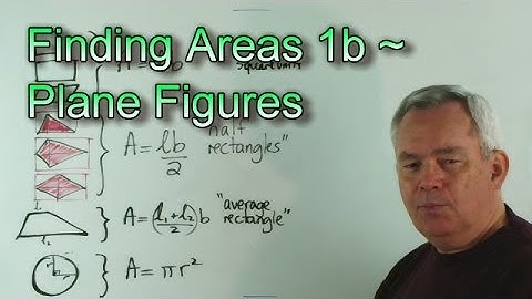 A Simple System for Finding Areas of Plane Figures (Part 2)