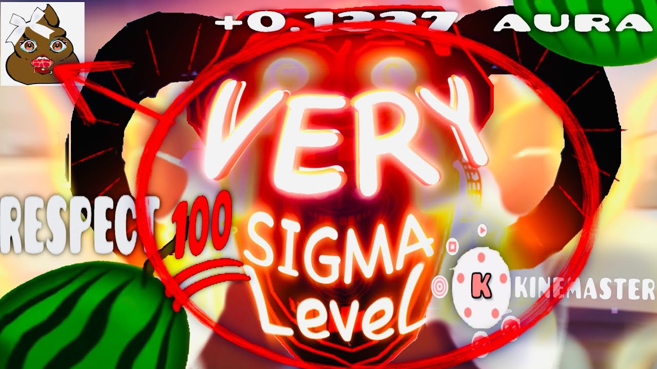 my part in VERY SIGMA LEVEL