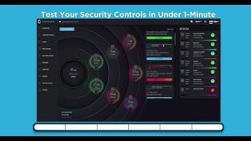 Test Your Security Controls in Under 1 Minute