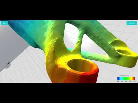 Atlas 3D Sunata™