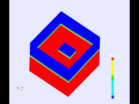 OpenFoam V 3.0+ Simulation of3D floating object on water using InterDyMFoam