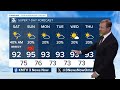 Tim's 8/29 Saturday forecast for Omaha