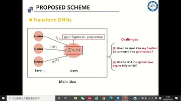 6B 3 Secure and Verifiable Inference in Deep Neural Networks