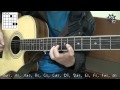 Akustik Gitar - Teknik Power Chord