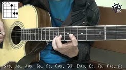 Akustik Gitar - Teknik Power Chord - Durasi: 16.44. Akustik Gitar - Teknik Power Chord - Durasi: 16.44.