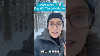Chart Week 🦈 📈 Day #2. The Job Market. It seems to be… frozen ❄️#economy #jobs #unemployment