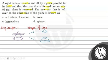 A right circular cone is cut off by a plane parallel to its base and then the cone that is forme...