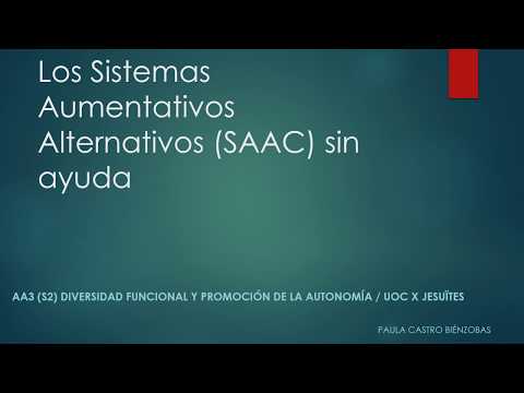 Video: ¿Qué es la comunicación sin ayuda?