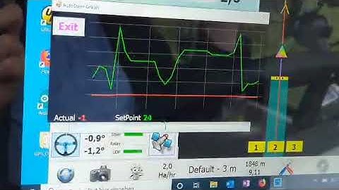AGOPENGPS Steer Chart