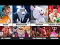 Illumination Villains And Their Sidekicks 
