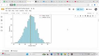 Celebrity Use Python to estimate a normal distribution Profile