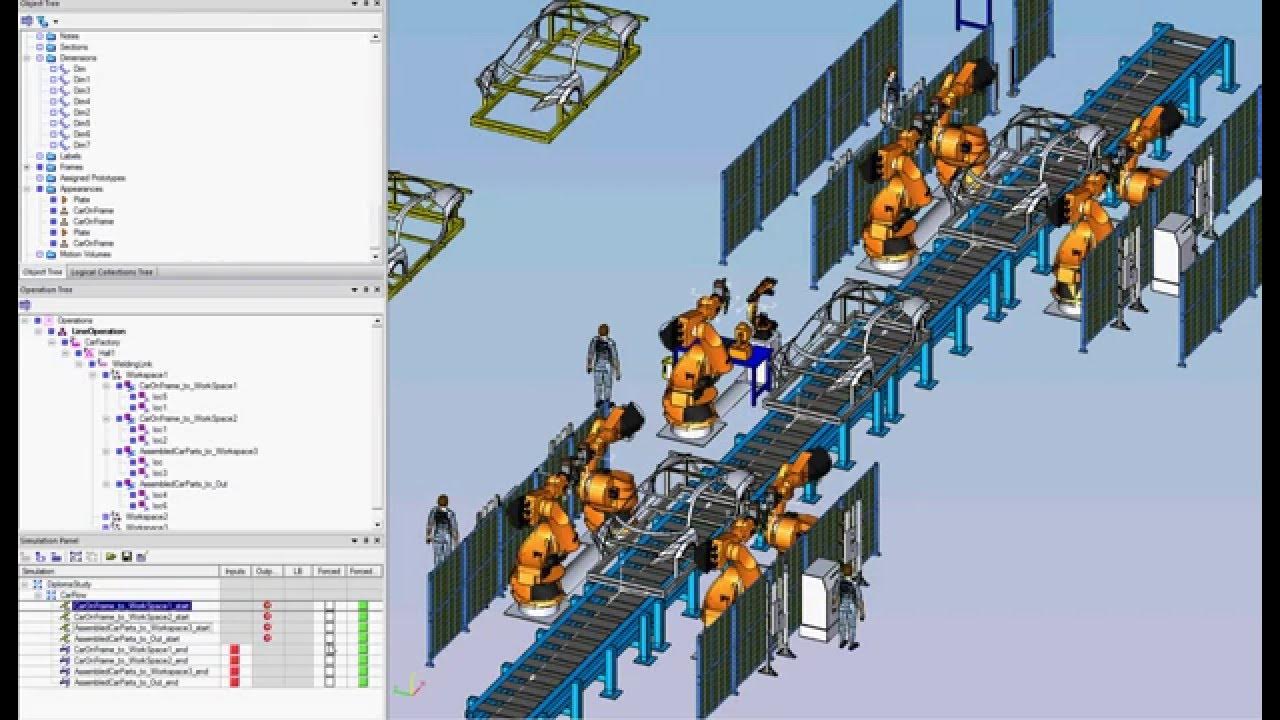 Process simulate. Tecnomatix process simulate. Tecnomatix plant simulation. Siemens tecnomatix plant simulation. Process simulate.