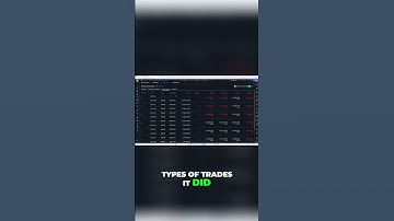 Bitcoin Trading Strategy  Beginner