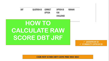 HOW TO MATCH ANSWER KEY WITH RESPONSE SHEET DBT 2022????