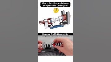 Universal Double Cardan Joint | Mechanism Animation #mechanism #engineering #cad #3ddesign