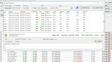 👉 +254% profit in 3 days. Moon Bot trading terminal using MoonShot strategy.
