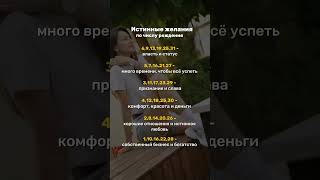 #нумерология #психология #расстановки #маккарты #саморазвитие #tarot #отношения