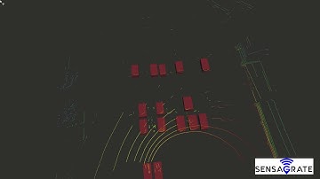 Sensagrate LiDAR Demo - Parking Lot Application
