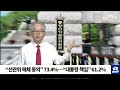 [NNP 컷] “선관위 해체 동의한다” 73.4%…“대통령 책임 있다” 61.2%