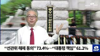 [NNP 컷] “선관위 해체 동의한다” 73.4%…“대통령 책임 있다” 61.2%