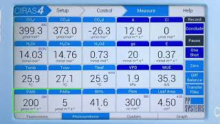 Data Your Way with the CIRAS-4 Portable Photosynthesis System
