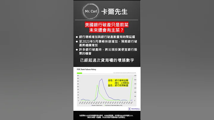 美国银行破产只是前菜未来还会有主菜？ - 天天要闻