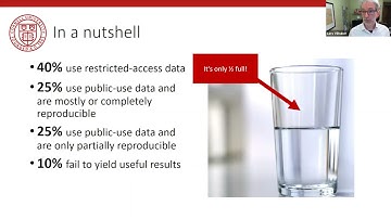 Replication & Reproducibility in Social Sciences & Statistics Context, Concerns & Concrete Measure